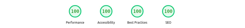 web.yatoday+Google Pagespeed